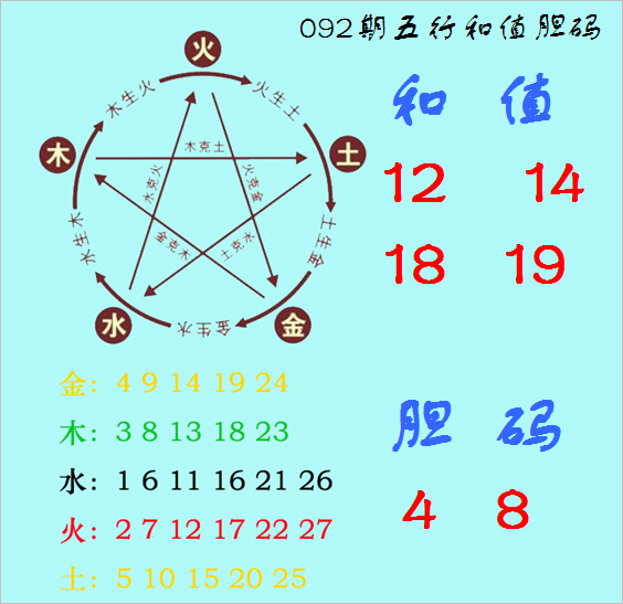 bti体育官方网站-骑士&amp;quot;放水&amp;quot;锁第四，35岁老炮把哈登逼成打卡族